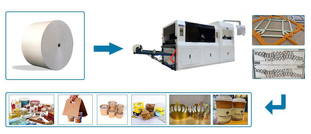 Sample of Rolling Die Cutting Machine